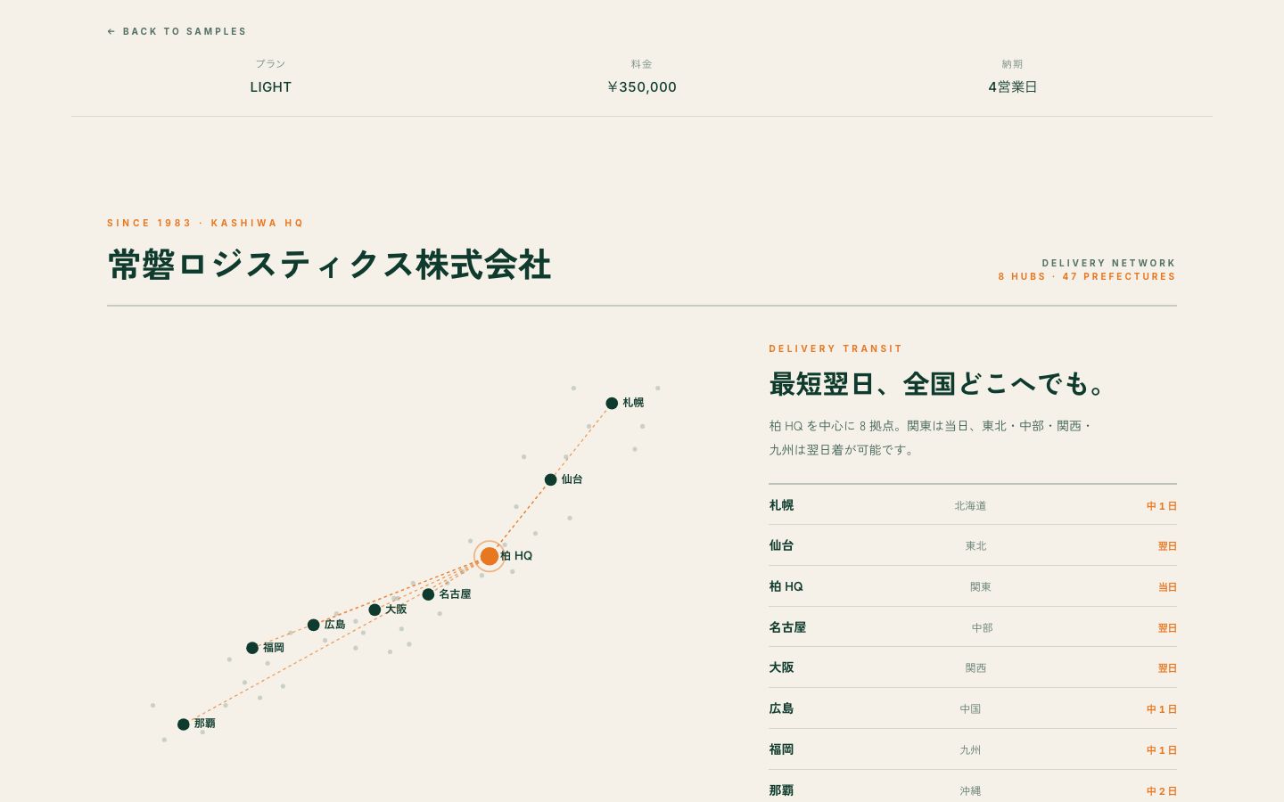 物流のサンプルサイト